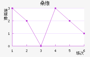 ɣά˹