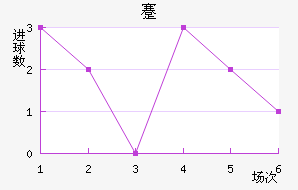 忨