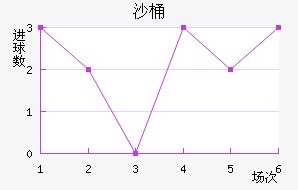 ɳͰ