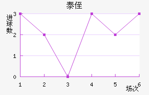 ֶ̩ٽ