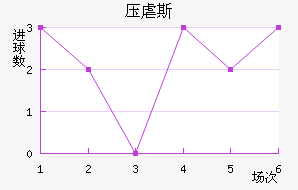 ѹŰ˹