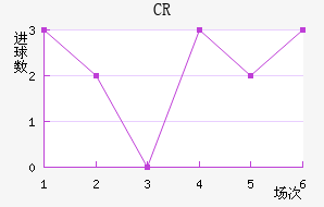 CR޴ؽ