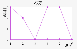 ɳū