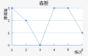 ɭ˹
