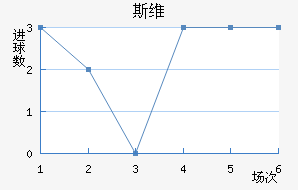 ˹ά