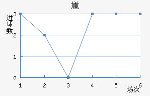 ظ½