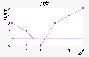ִŮ