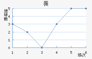 ޱǽ