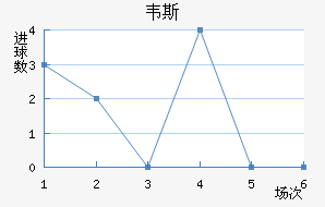 Τ˹³