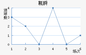 ȿ˲½