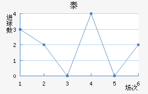 ̩
