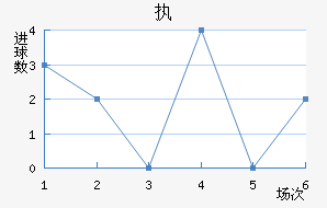 ִά˽