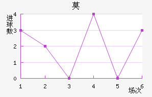 Īǽ