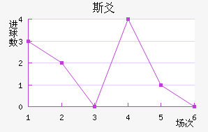 ˹سǽ