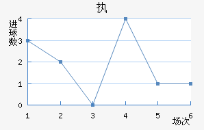ִǽ