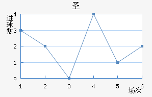ʥֽ