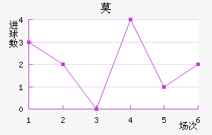 Īǽ