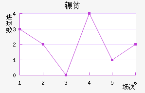 շƶ½