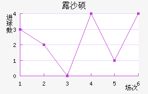 ¶ɳ˶