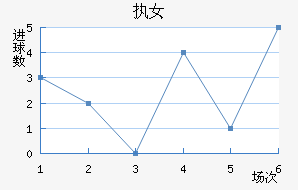 ִŮ