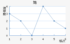 ķ˹½