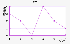 ά˽