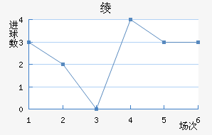 籾