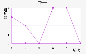 ˹ʿ