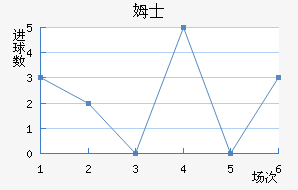 ķʿ