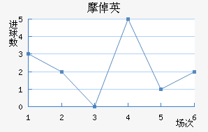 ĦٳǾӢ