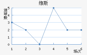 ά˹