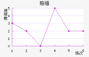 ¸绪ñ