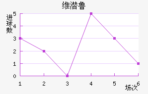 ǲ˽