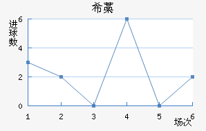 ϣ޻Ү
