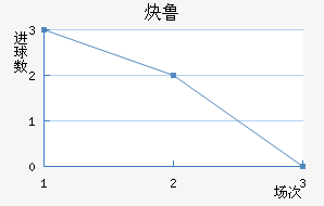 Ȳ³˽