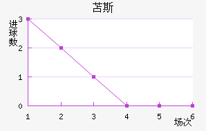 ɻ˹