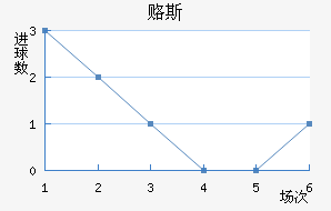 ¸˹