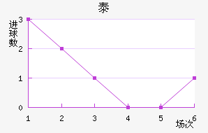 ̩