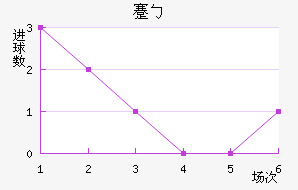 忨ŵ