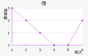 ά˹