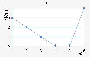 ʷ½
