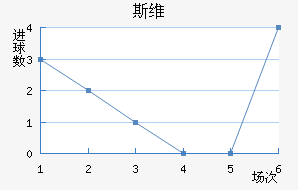 ˹άǽ