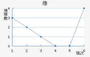 άǽ