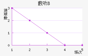 ޴߷Bӽ