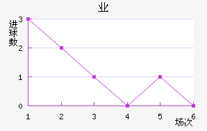 Ľҵ