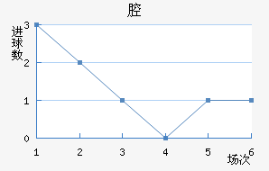 ǻ
