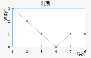 ɲ˹