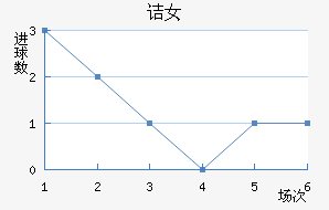 ڵ֧Ů