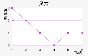 βŮ