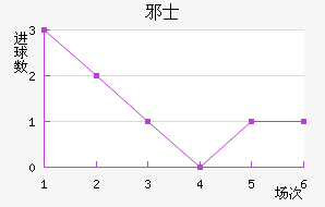 аʿ